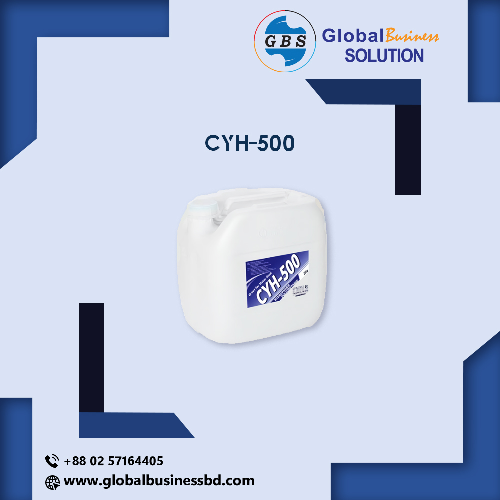 Global Business Solution